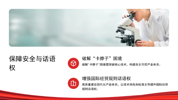 高质量建设现代化产业体系ppt课件