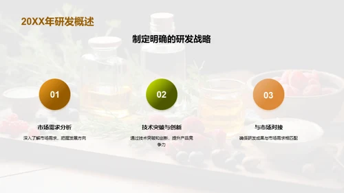 美食研发年度总结