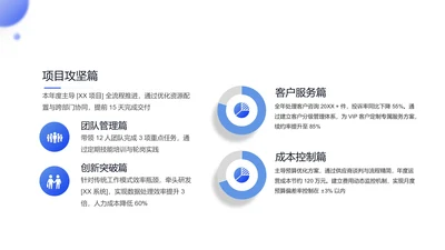 企业风PPT环形图