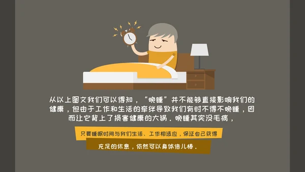 晚睡真的影响健康吗通用PPT模板