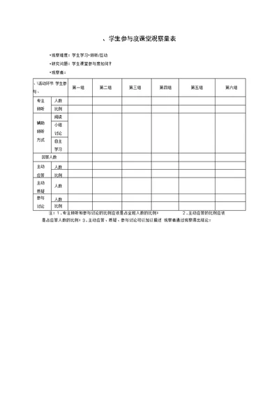 课堂观察量表样表