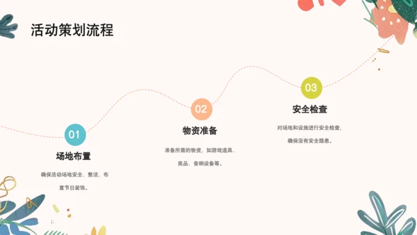 橙色卡通风六一儿童节活动营销方案ppt