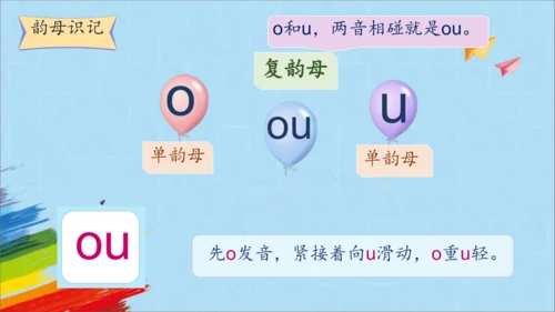 统编版语文一上汉语拼音《ao  ou  iu》 课件