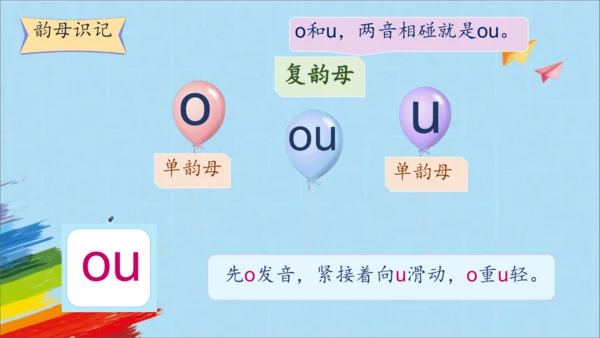 统编版语文一上汉语拼音《ao  ou  iu》 课件