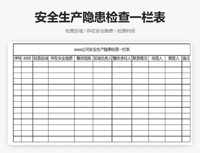 安全生产隐患检查一栏表