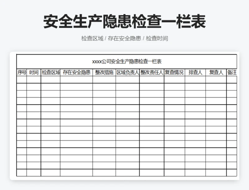 安全生产隐患检查一栏表