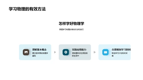 物理学的探秘之旅
