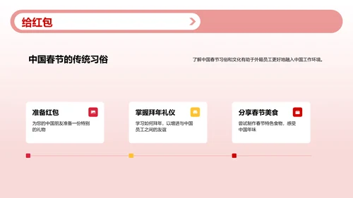红色插画迎接新年春节习俗与文化PPT模板