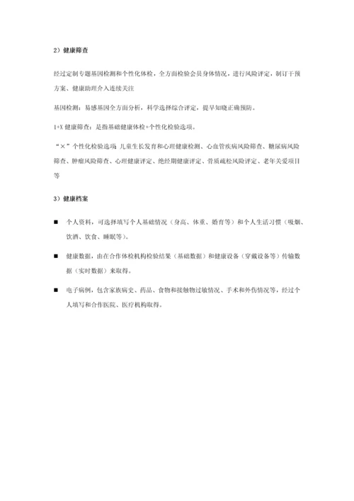 互联网社区医疗商业专项计划书简版.docx
