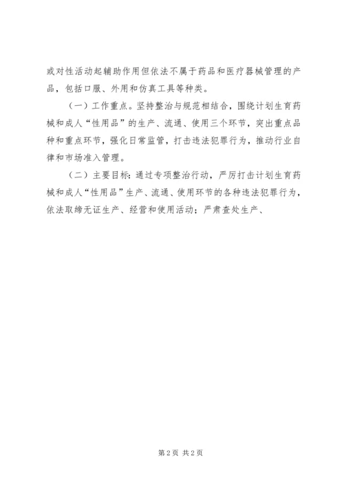 计生委药械市场整治工作方案.docx