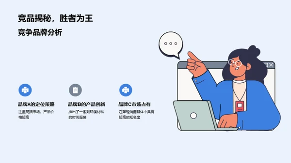 趋势洞察与品牌成长