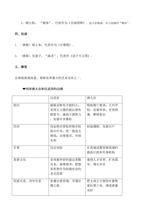 2023年七年级中国历史下册知识点整理.docx