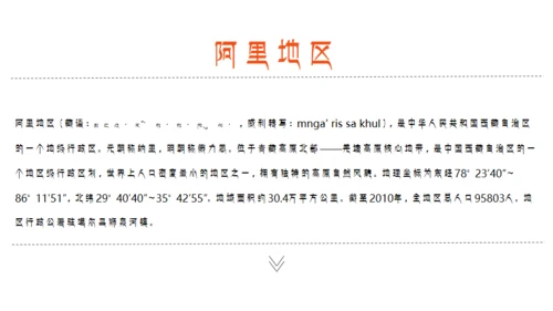 西藏印象布达拉宫介绍通用PPT模板