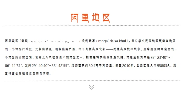 西藏印象布达拉宫介绍通用PPT模板