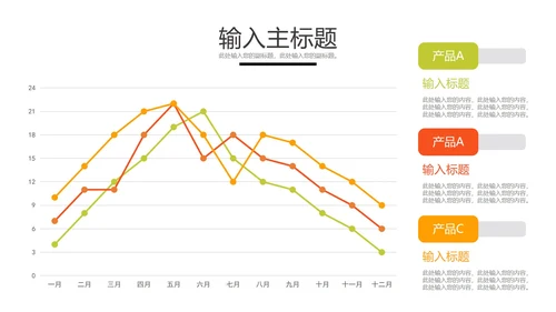 图表与段落文字排版合集PPT模板