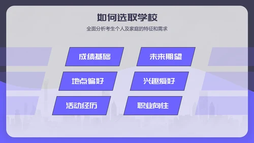 高考志愿填报完全指南PPT模板