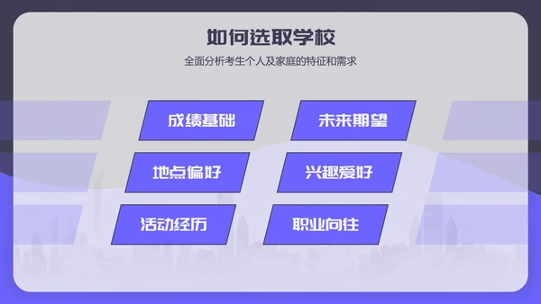 高考志愿填报完全指南PPT模板