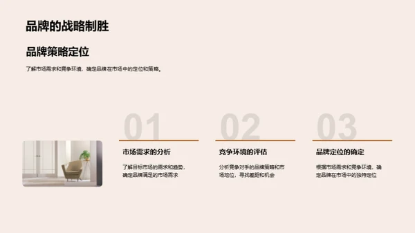文化塑造品牌力量