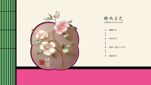 中国非遗文化传承之绒花PPT模板