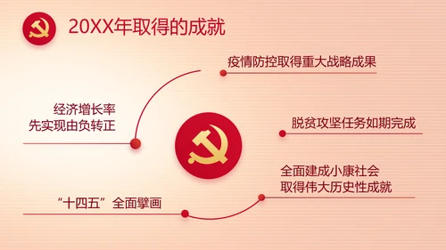 纪检监察党风廉政主题班会动态PPT