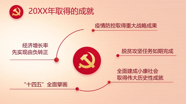 纪检监察党风廉政主题班会动态PPT