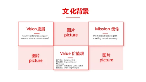 红色企业宣传画册公司简介产品介绍动态PPT