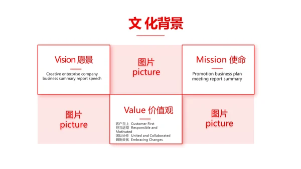 红色企业宣传画册公司简介产品介绍动态PPT
