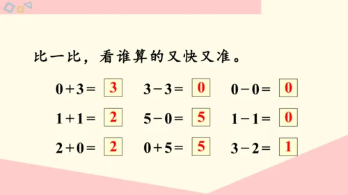 0的认识和加、减法（课件）(共22张PPT)-一年级数学上册人教版