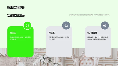 绿环住宅设计发布PPT模板