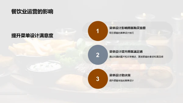 精妙菜单设计策略
