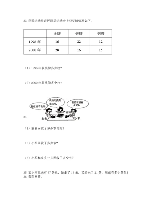 小学二年级上册数学应用题100道附答案（研优卷）.docx