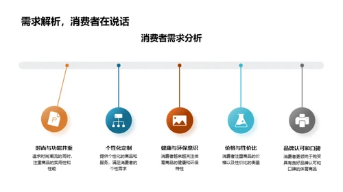 体育营销的新篇章