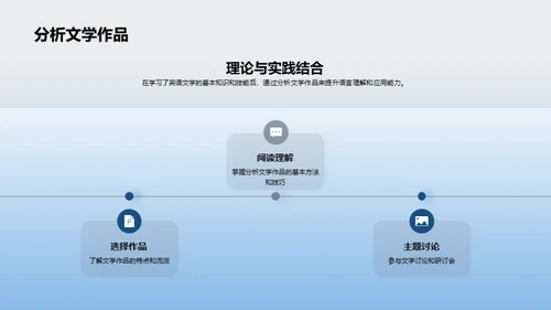 英语文学探索之旅