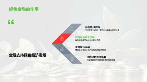 走向绿色金融新时代