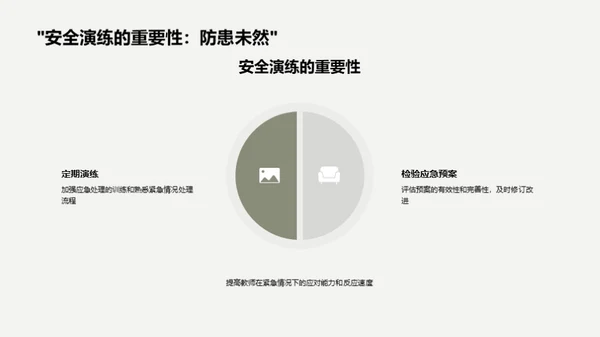 学校安全应急策略