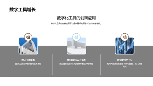 零售业的数字化之路