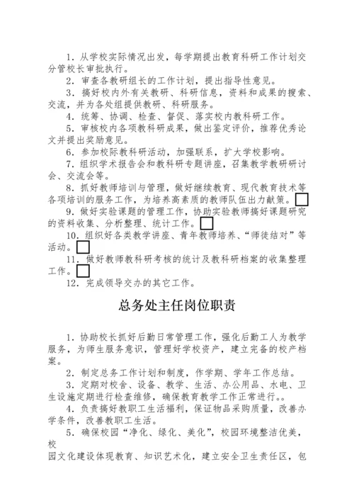 学校岗位职责汇编.docx