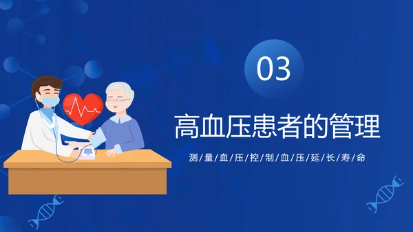 患者就诊预防高血压知识医院PPT课件模板