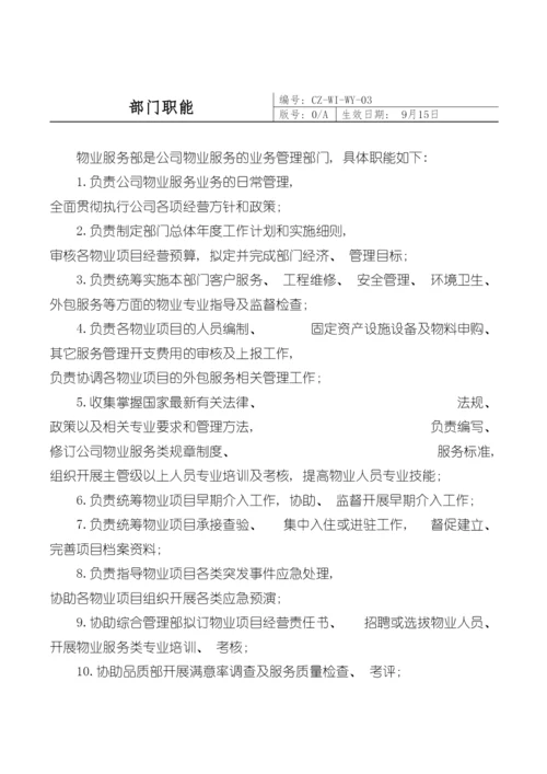 知名物业公司管理制度模板.docx