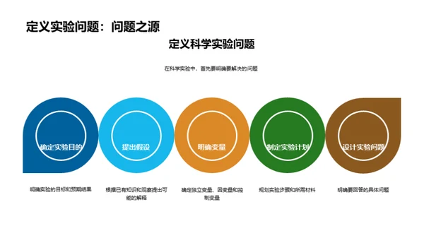 科学实验揭秘