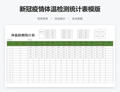 新冠疫情体温检测统计表模版
