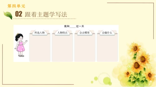 统编版语文四年级上册2024-2025学年度第四单元习作： 我和   过一天（课件）