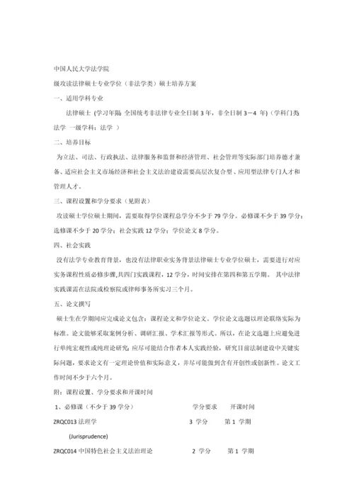 人大法硕培养专业方案.docx