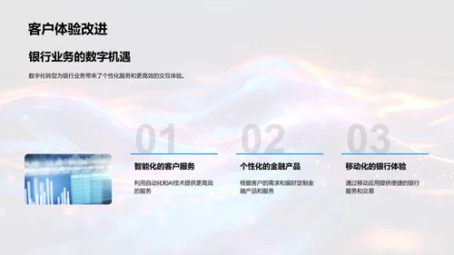 银行数字化转型报告PPT模板