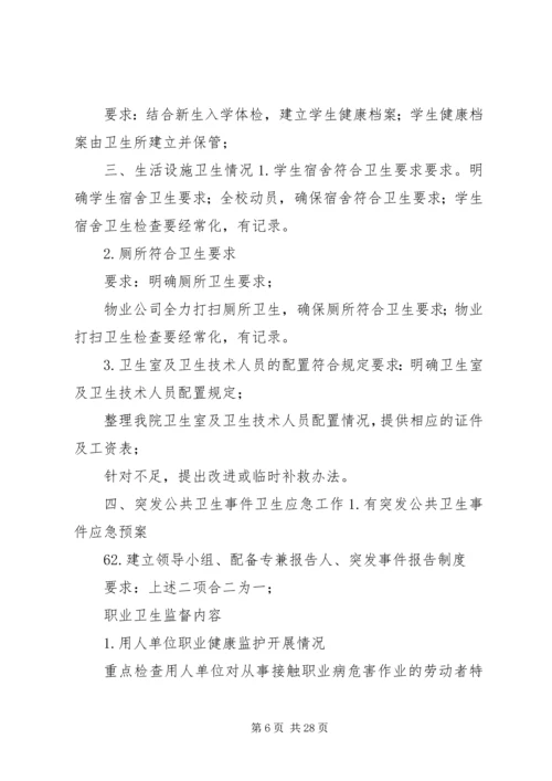 公共场所卫生监督检查内容[五篇范文].docx