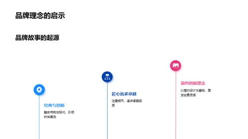 新品引领时尚潮流