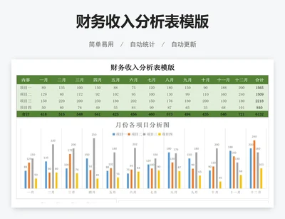 财务收入分析表模版