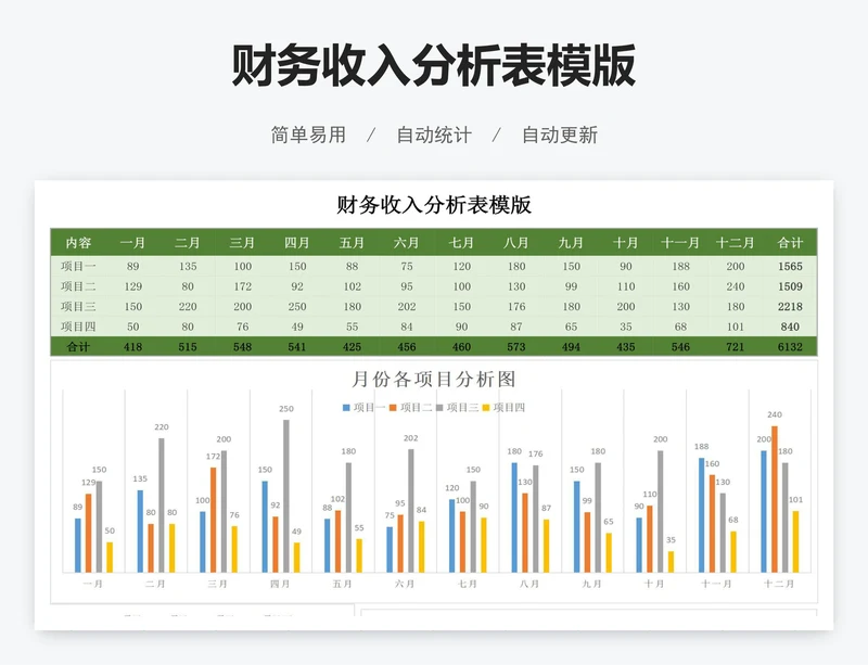 财务收入分析表模版