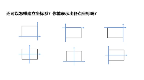 7.2.1 用坐标表示地理位置课件 (共21张PPT)