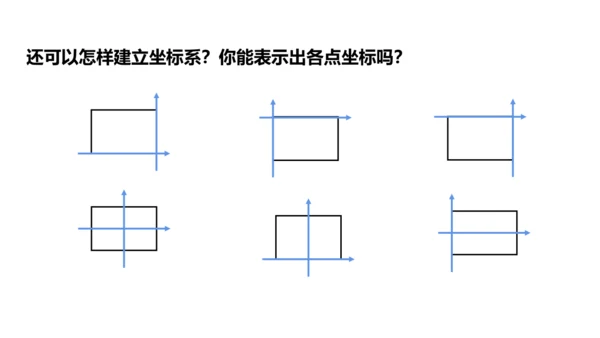 7.2.1 用坐标表示地理位置课件 (共21张PPT)